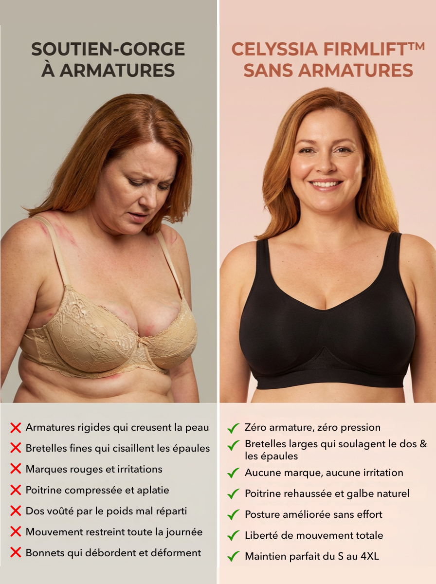 Soutien-gorge bon maintien FirmLift – vue 19