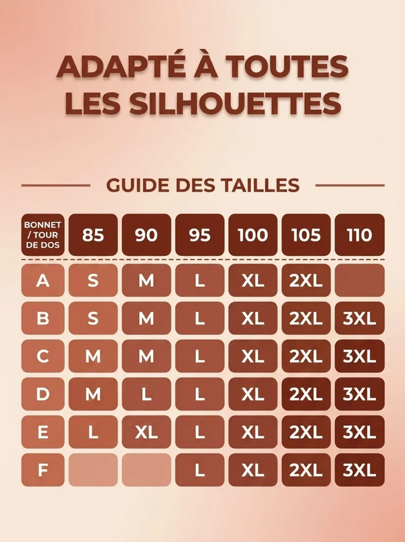 Guide des tailles du produit